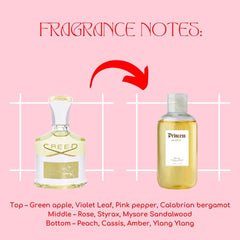 Aventus - Body Oil
